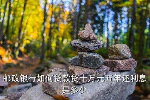 郵政銀行貸款怎么貸，在郵政儲蓄銀行貸款6000元怎樣能貸到