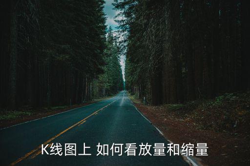 K線圖上 如何看放量和縮量