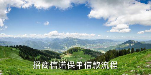 招商信諾怎么借錢，我有招商信諾保單可以辦理貸款嗎
