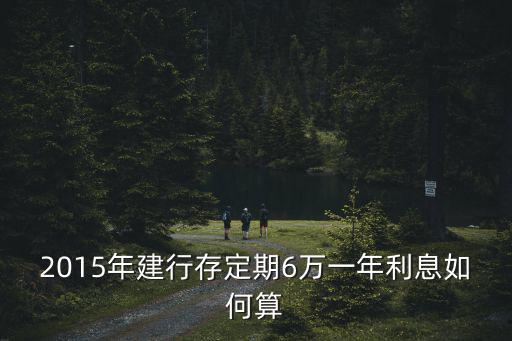 2015年建行存定期6萬一年利息如何算