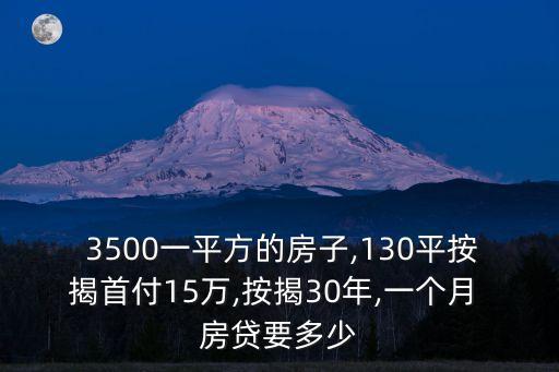 3500能房貸多少,每月3500的房貸壓力會(huì)不會(huì)大
