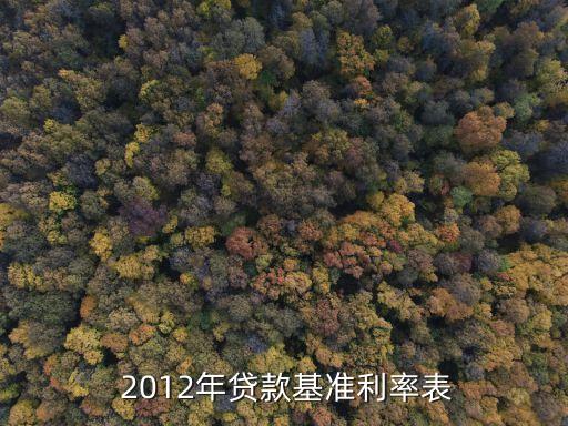  2012年貸款基準(zhǔn)利率表