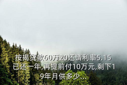 60萬元商貸20年月還多少