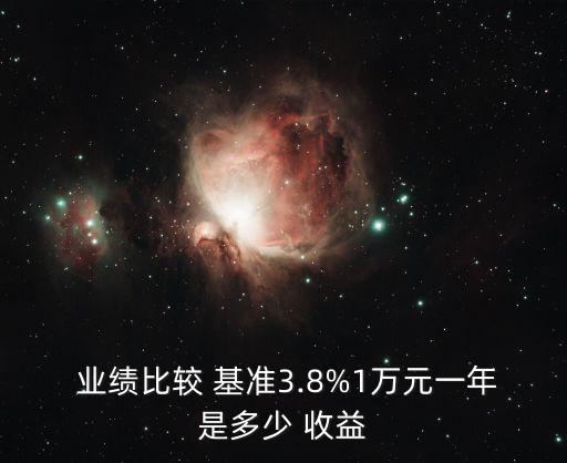  業(yè)績比較 基準3.8%1萬元一年是多少 收益