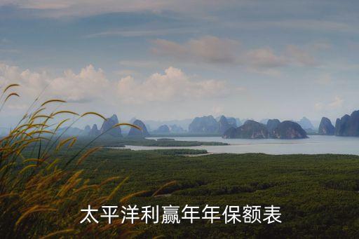  太平洋利贏年年保額表