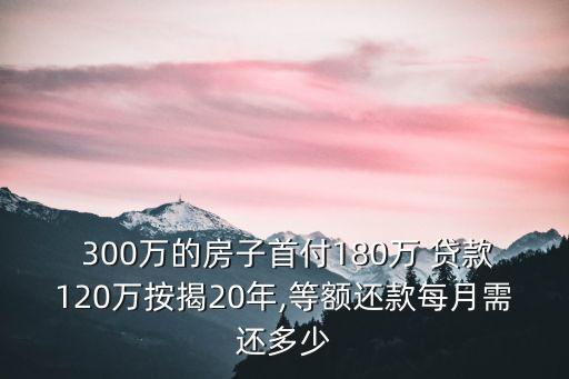 300萬20年房貸款多少合適