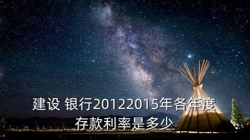 三年期銀行利息是多少2015年