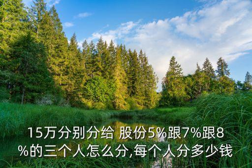 百分之幾的股份怎么算出分多少錢