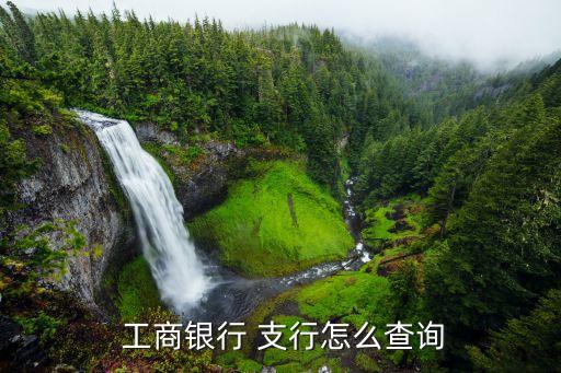 海南工商支行電話多少
