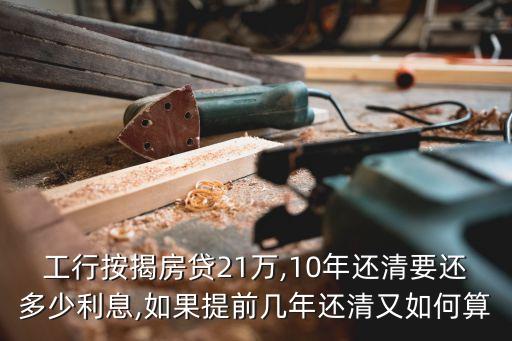 貸21萬十年每月還多少,貸20萬十年每月還多少房貸