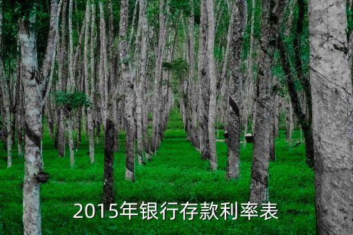 2015年銀行存款利率表