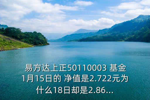 易方達(dá)現(xiàn)代生活基金凈值是多少