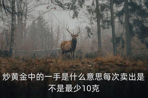 炒倫敦金的費率多少