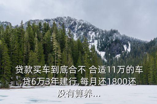 車貸款6萬月供多少合適嗎