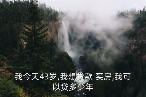 買房年齡40可以代款多少年