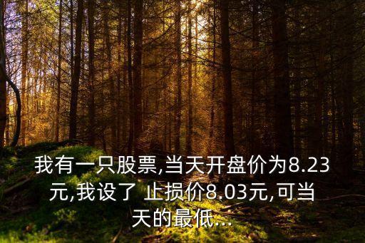 設(shè)置股價(jià)止損價(jià) 成交價(jià)為多少