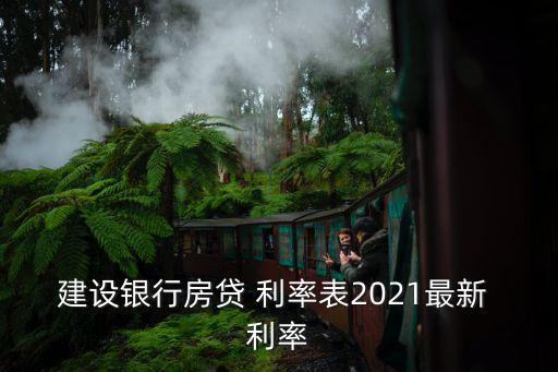 建設(shè)銀行房貸 利率表2021最新 利率