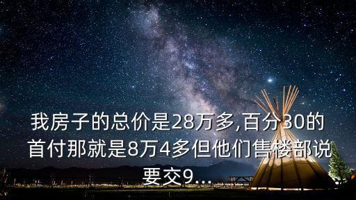 28萬元首付30%是多少錢