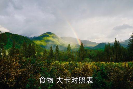 食物 大卡對照表