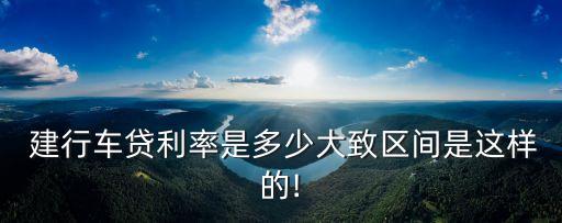 建行貨款買車多少錢,建行快貸的錢可以買車嗎