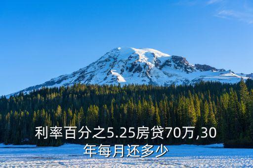 170萬貸款30年月供多少,貸款170萬20年月供多少