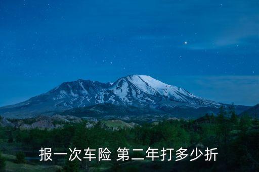 報(bào)一次車險(xiǎn) 第二年打多少折