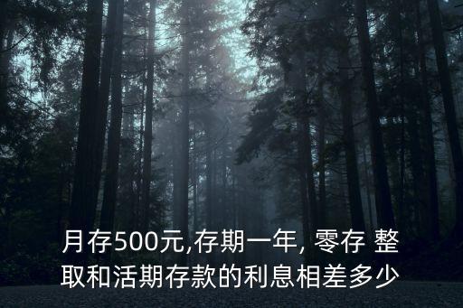 最新零存整取利率是多少錢,零存整取的利率是多少?