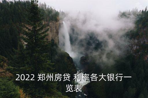 2022 鄭州房貸 利率各大銀行一覽表