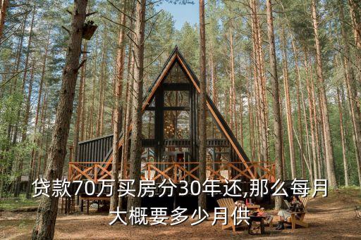 2017年貸70萬月供多少