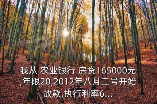 我從 農(nóng)業(yè)銀行 房貸165000元,年限20,2012年八月二號開始放款,執(zhí)行利率6...