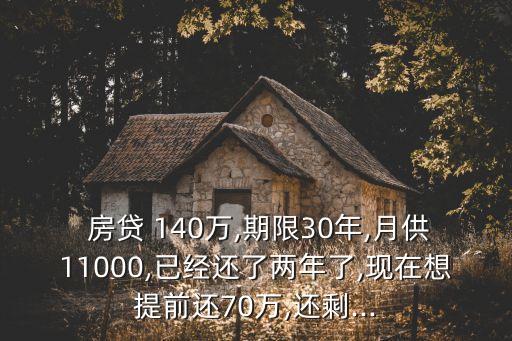 房貸140萬每月還多少,60萬房貸20年每月還多少