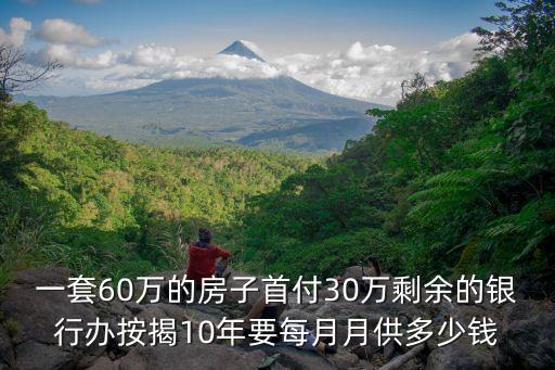 60萬商貸10年月供多少