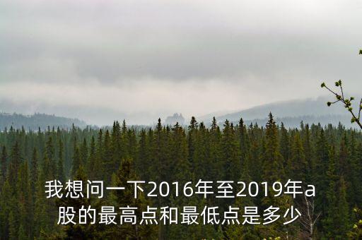 股市能到多少點(diǎn),股市1000點(diǎn)是多少錢