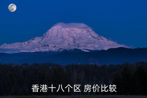  香港十八個(gè)區(qū) 房?jī)r(jià)比較