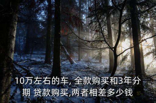 貸款買車和全款差多少錢,全款比貸款買車便宜多少