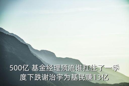 劉格菘旗下有多少基金