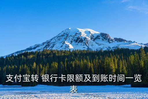 杭州銀行轉(zhuǎn)賬多少時(shí)間,杭州聯(lián)合銀行轉(zhuǎn)賬手續(xù)費(fèi)