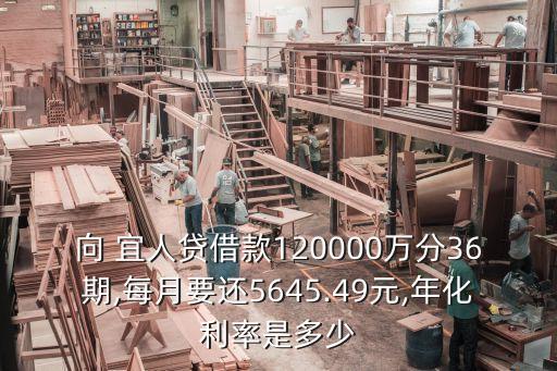 宜人貸房子貸款利息多少,房子首貸和第二次貸款利息有什么不同