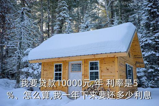 公益貸利率是多少,網(wǎng)貸利率超過多少違法