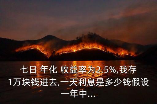 貨幣基金年化收益率是多少錢(qián)