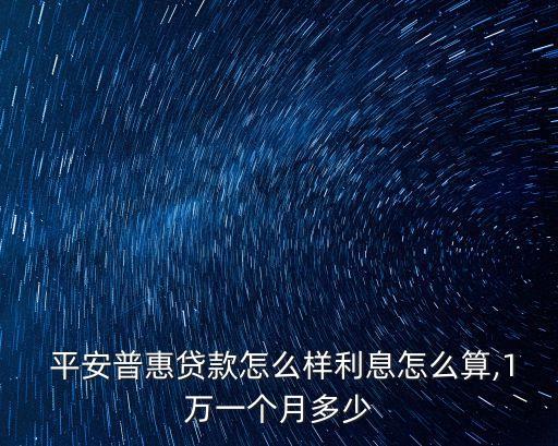 平安i貸投保單收多少錢