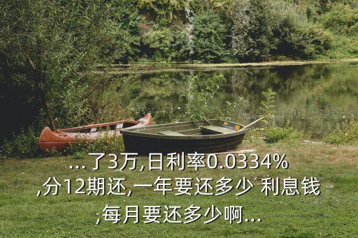 好貸網(wǎng)3萬利息是多少,網(wǎng)貸10萬一個(gè)月利息