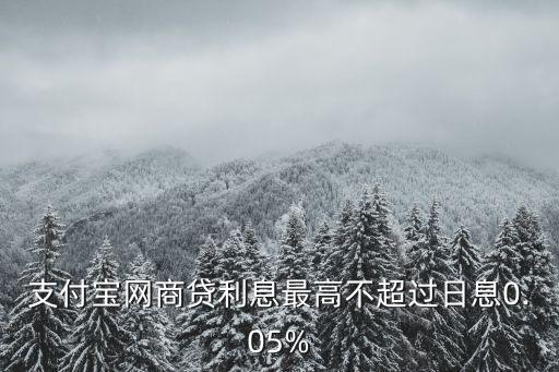 阿里巴巴代款率息多少