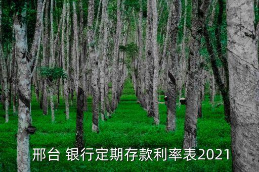 邢臺銀行活期利息多少,現(xiàn)在銀行活期利息是多少