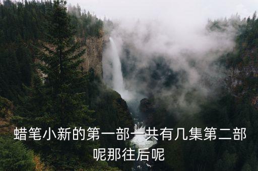 蠟筆暢學額度是多少