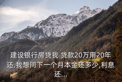 我要貸款20萬貸16年月還款多少