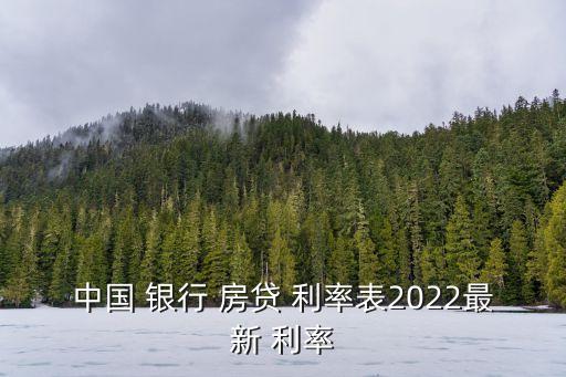 中國 銀行 房貸 利率表2022最新 利率