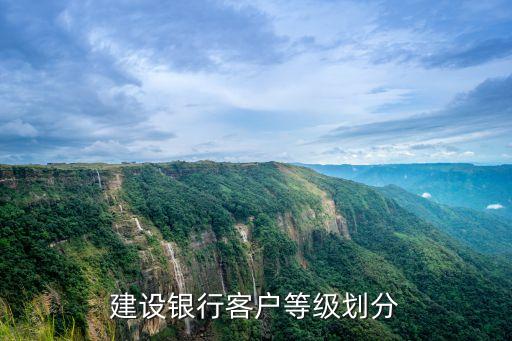 建行存多少錢是vip