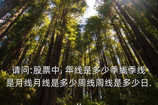 請問:股票中, 年線是多少季線季線是月線月線是多少周線周線是多少日...