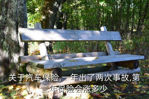 關(guān)于汽車(chē)保險(xiǎn),一年出了兩次事故,第二年保險(xiǎn)會(huì)漲多少